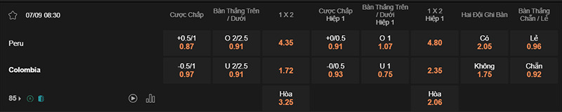 ti-le-keo-tran-peru-vs-colombia