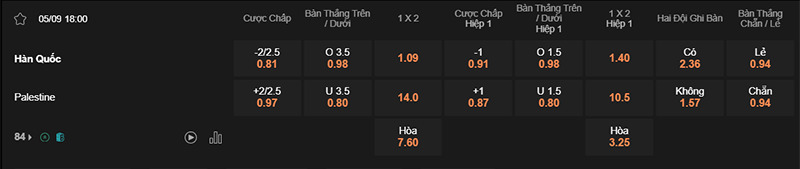 ti-le-tran-han-quoc-vs-palestine